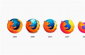 Image result for Firefox Logo Design