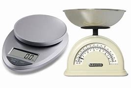 Image result for How Many Ounces Is 100 Grams