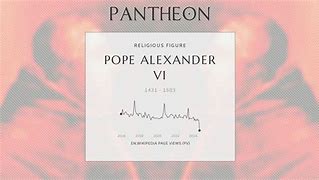 Image result for Pope Alexander Vi Children