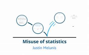 Image result for Misuse of Statistics Modified