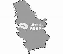 Image result for TNO Serbia Map
