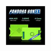 Image result for Pandora Box 5S