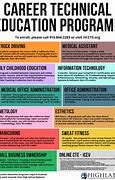 Image result for Examples of Technical School