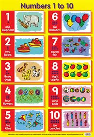 Image result for Free Printable Numbers 1 10 Large Print