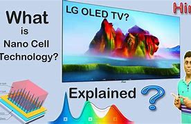 Image result for Nano Cell Technology