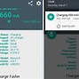 Image result for Phone Not Charge