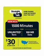 Image result for Different Straight Talk Plans