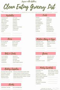 Image result for Clean Eating Meal Prep Grocery List