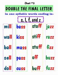 Image result for Two-Letter Sounds