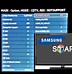 Image result for Samsung Smart Aun8100