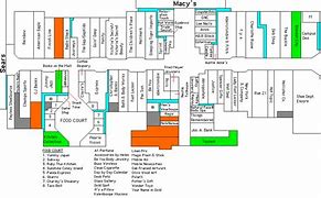 Image result for Markville Mall Stores List