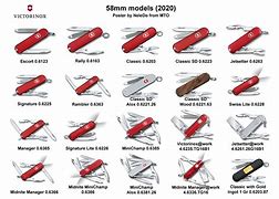 Image result for Swiss Army Knife Models
