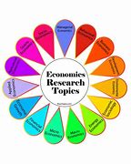 Image result for Good Research Topics