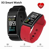 Image result for Smart Health Wristband