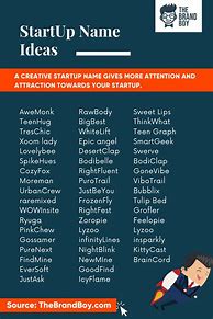 Image result for Creative Business Names List
