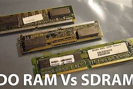 Image result for Edo RAM Memory