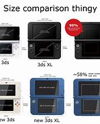 Image result for Nintendo DS Comparison Chart
