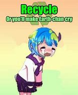 Image result for Earth Chan Flat Comic