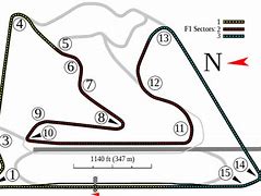 Image result for Bahrain International Circuit Layout 3D
