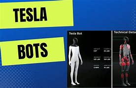 Image result for Tesla Robot Reveal