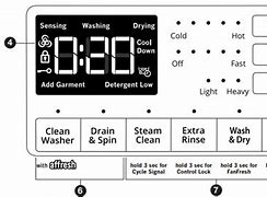 Image result for Maytag Front Load Washer Control Panel