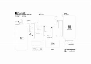 Image result for Windows Phone Tear Down Template
