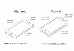 Image result for iPhone 6s Plus Gold Price
