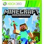 Image result for Xbox 360 Minecraft Avator Pic
