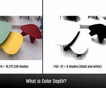 Image result for What Is Colour Depth