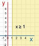 Image result for Inequality Rules