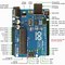 Image result for Arduino Uno Pic HD