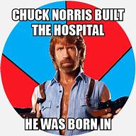 Image result for Chuck Norris Facts