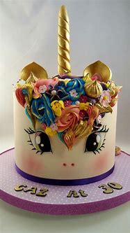 Image result for Unicorn Cake Decorating