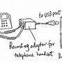 Image result for How to Record Phone Calls On Landline