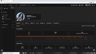 Image result for Faceit Lvl 9