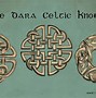 Image result for Celtic Knot for Family