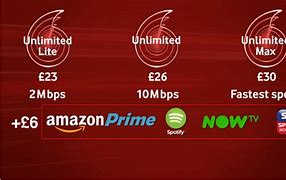 Image result for Vodafone UK Unlimited Data