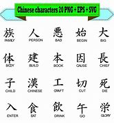 Image result for Wu Chinese Calligraphy Symbols