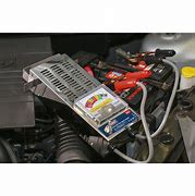 Image result for Tool Battery Drop Test