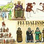 Image result for feudalismo