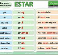 Image result for Está Español