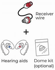 Image result for Bose Hearing Aids