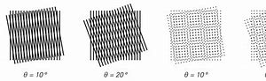 Image result for Moire Heterostructure Flat Band