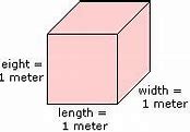 Image result for 5 Cubic Meters of Water