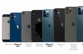 Image result for iPhone Sizes 2019