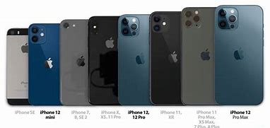 Image result for iphone 12 model