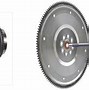 Image result for Pass through On the Gear Box