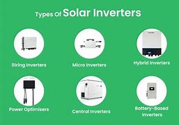 Image result for Solar Inverter Types