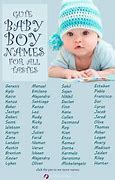 Image result for Smart Kid Names