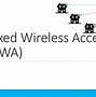Image result for Fixed Wireless Access